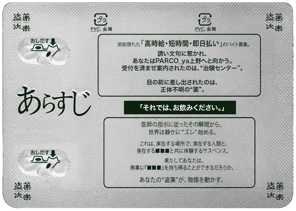 あらすじ